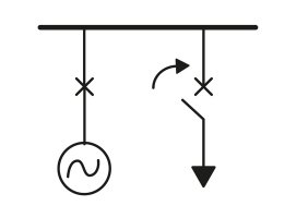 Stabilité RMS